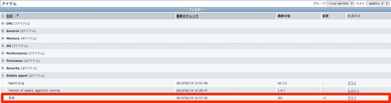 f:id:zabbio:20130219130306j:image f:id:zabbio:20130219130306j:image
