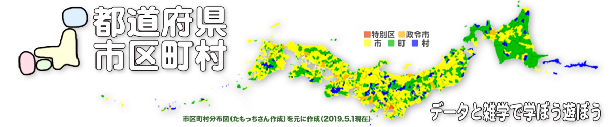 https://uub.jp/