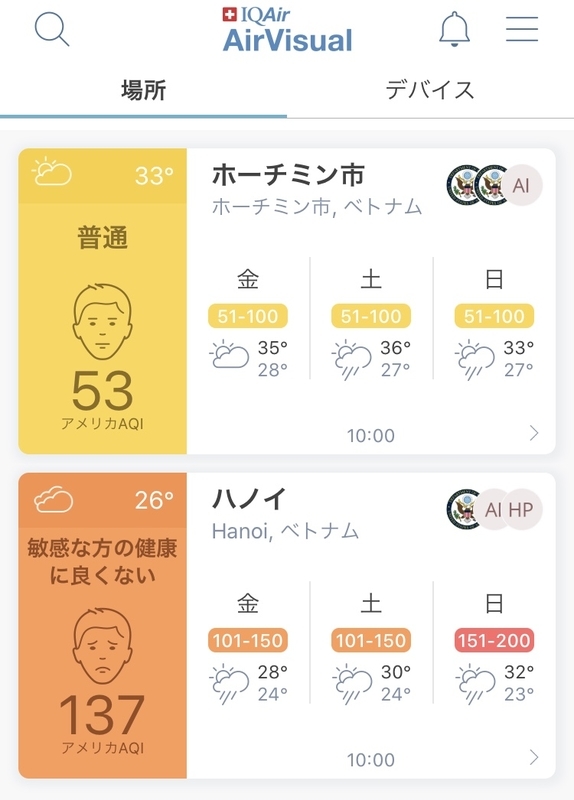 f:id:zabon-inu:20200501180003j:plain f:id:zabon-inu:20200501180003j:plain