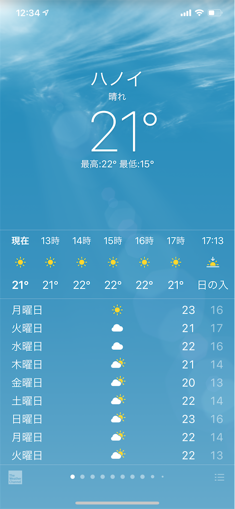 f:id:zabon-inu:20201129152939p:image f:id:zabon-inu:20201129152939p:image