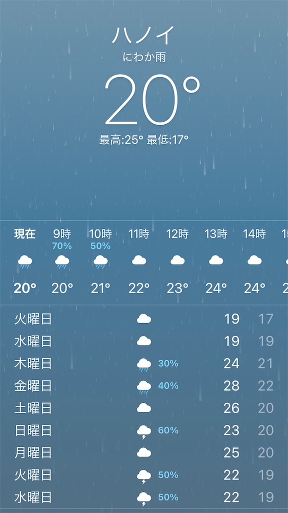 f:id:zabon-inu:20210306112236j:image f:id:zabon-inu:20210306112236j:image