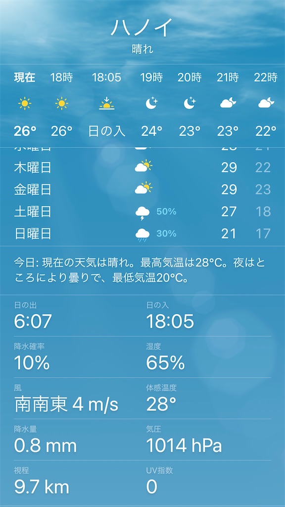 f:id:zabon-inu:20210312203037j:image