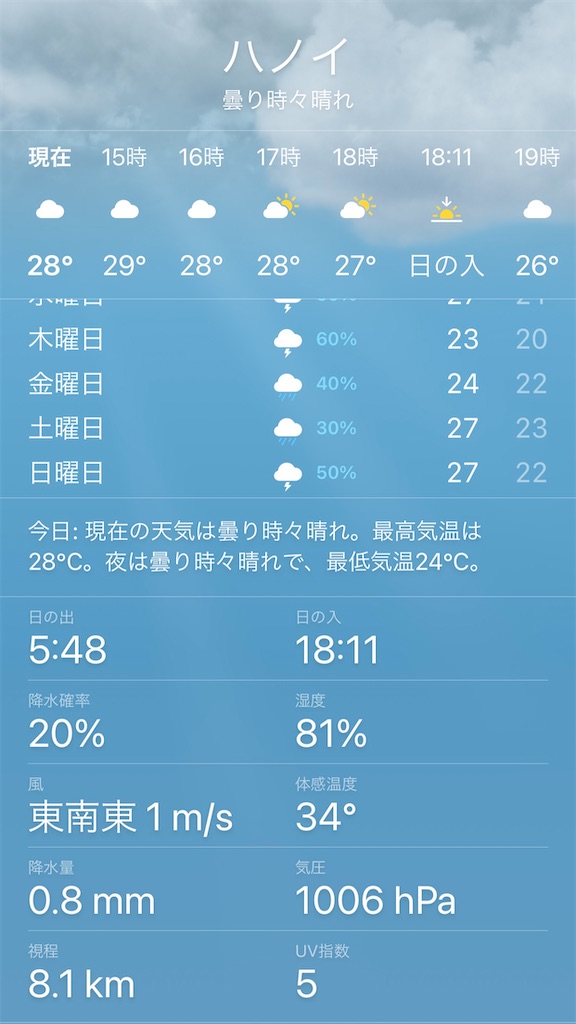 f:id:zabon-inu:20210411124604j:image f:id:zabon-inu:20210411124604j:image