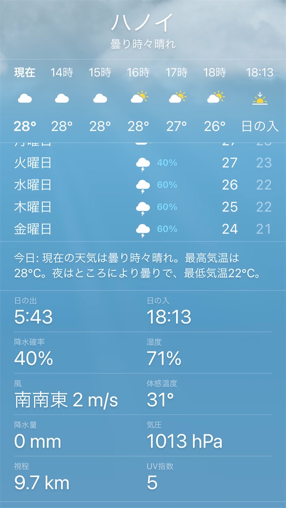 f:id:zabon-inu:20210411125220j:image f:id:zabon-inu:20210411125220j:image