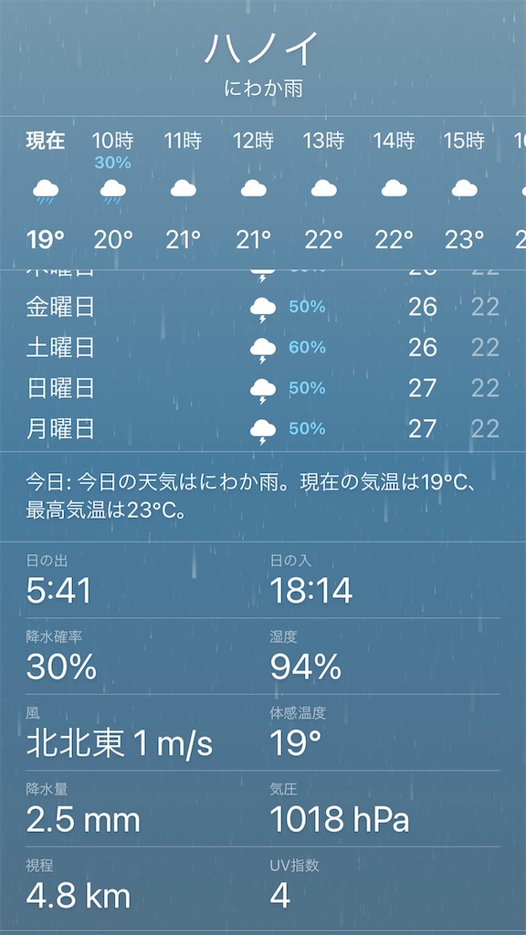 f:id:zabon-inu:20210411125524j:image f:id:zabon-inu:20210411125524j:image