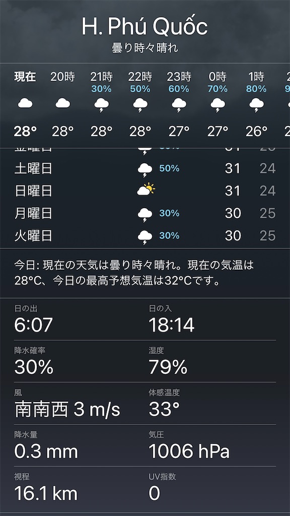 f:id:zabon-inu:20210412222926j:image f:id:zabon-inu:20210412222926j:image