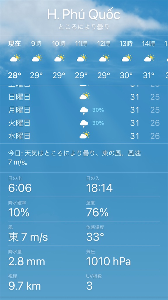 f:id:zabon-inu:20210414191546j:image f:id:zabon-inu:20210414191546j:image