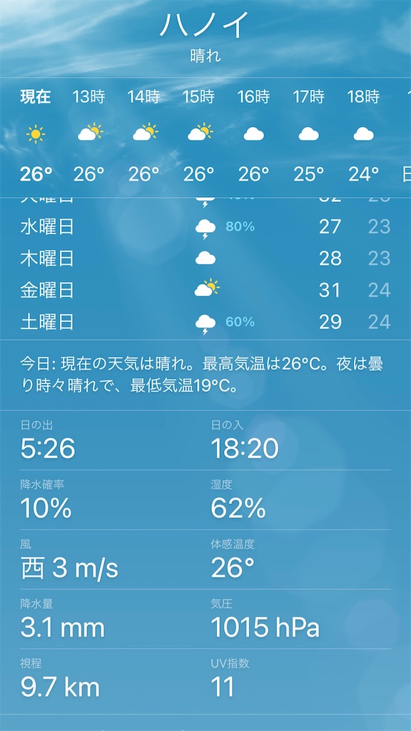 f:id:zabon-inu:20210430152136j:image f:id:zabon-inu:20210430152136j:image