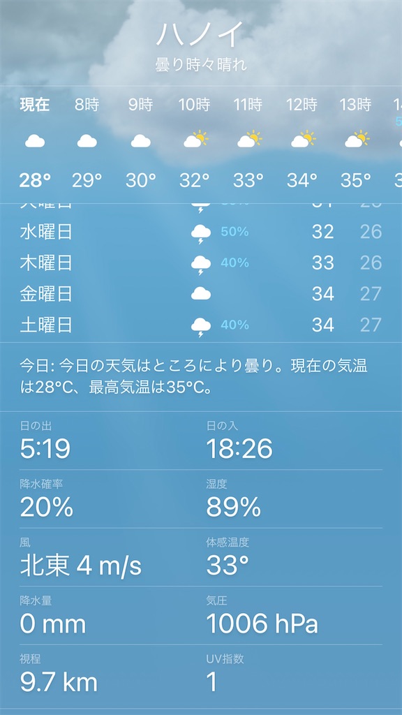 f:id:zabon-inu:20210513124303j:image f:id:zabon-inu:20210513124303j:image