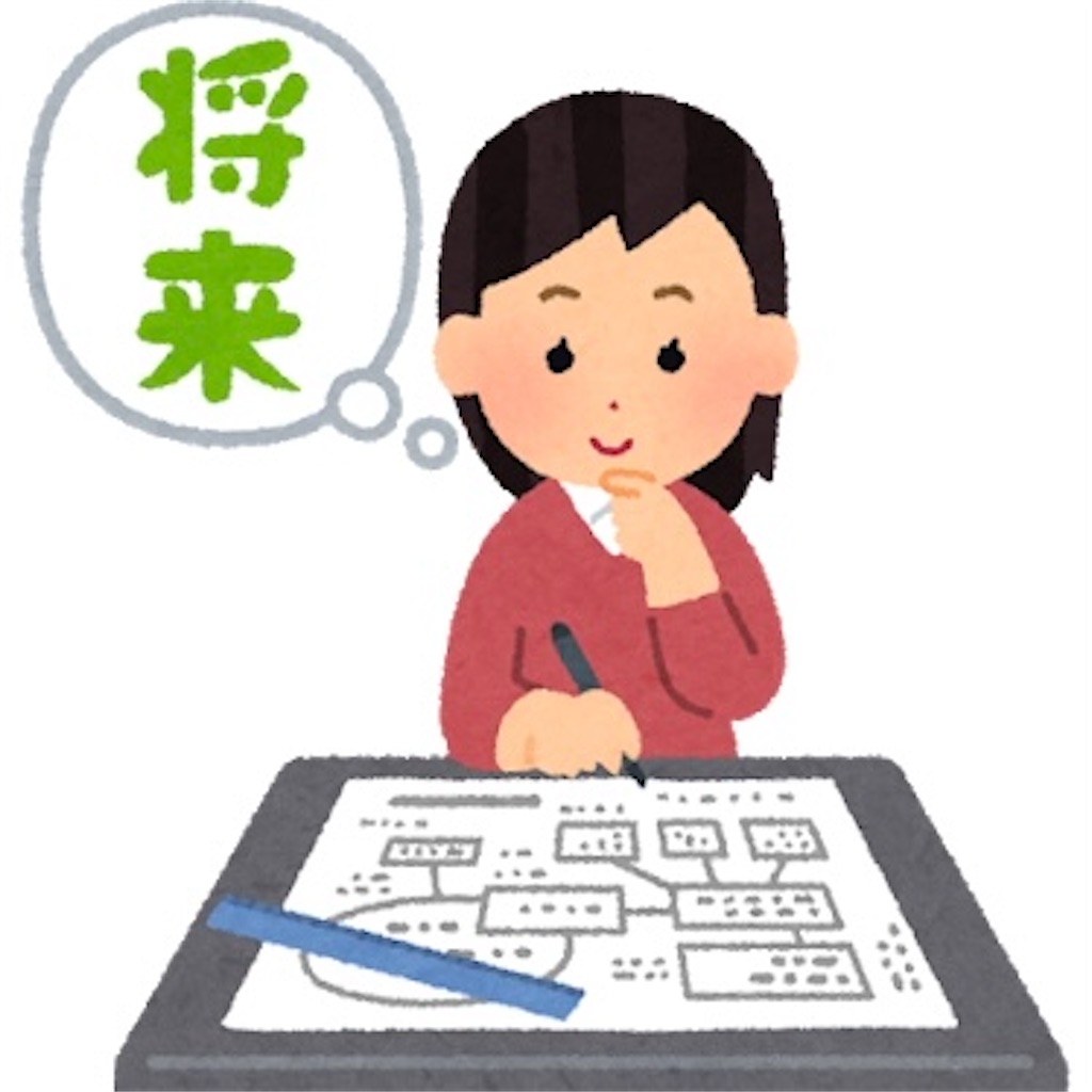 f:id:zabon-inu:20210526162133j:image f:id:zabon-inu:20210526162133j:image