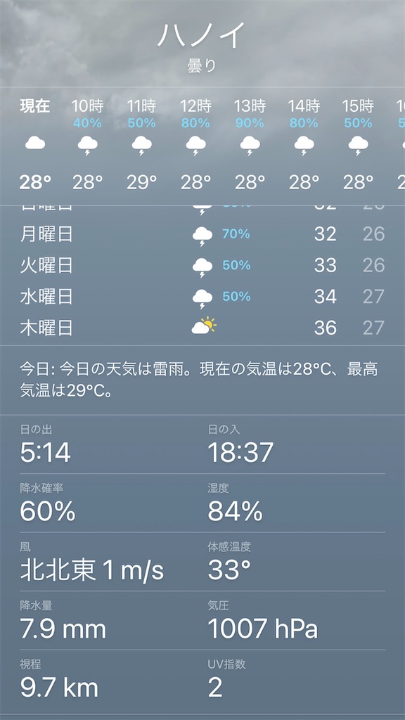 f:id:zabon-inu:20210608125007j:image f:id:zabon-inu:20210608125007j:image