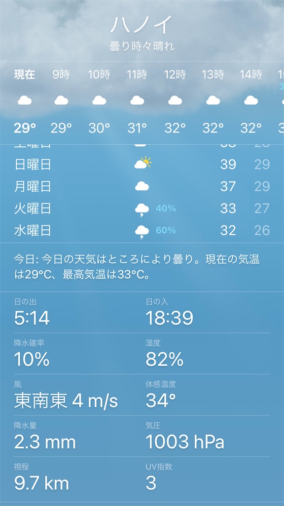 f:id:zabon-inu:20210619182906j:image f:id:zabon-inu:20210619182906j:image