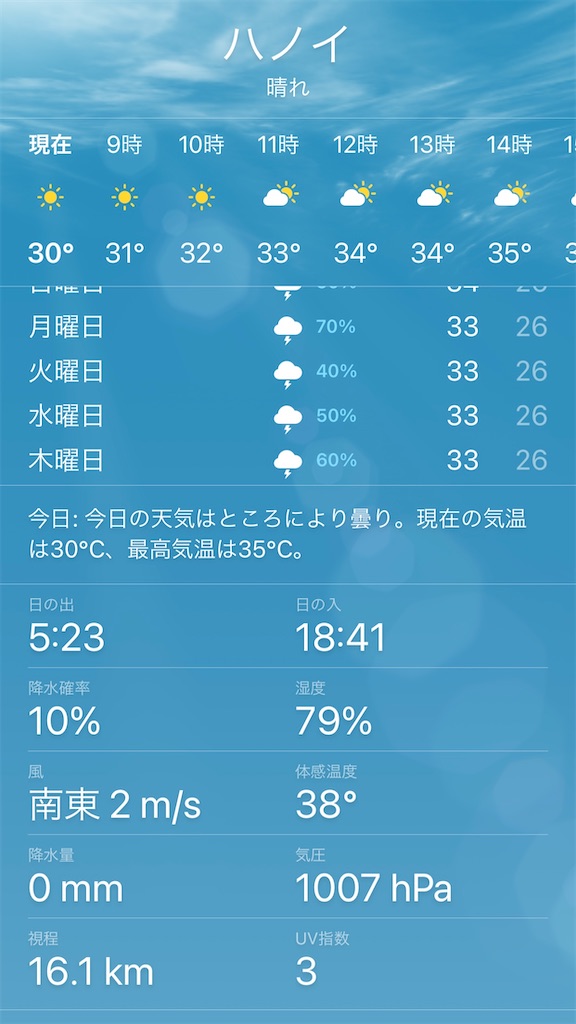 f:id:zabon-inu:20210713160148j:image f:id:zabon-inu:20210713160148j:image