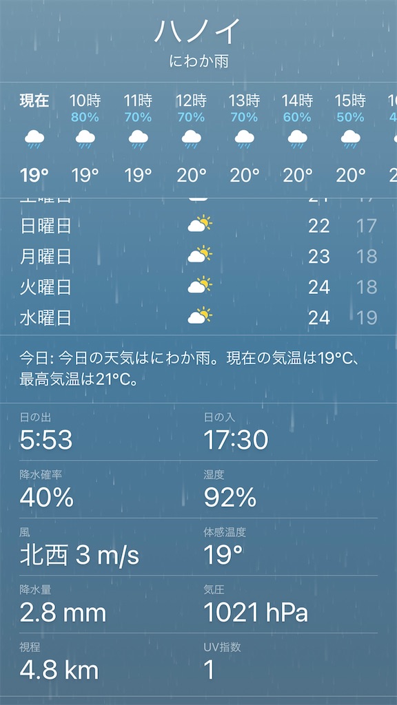 f:id:zabon-inu:20211022122253j:image f:id:zabon-inu:20211022122253j:image