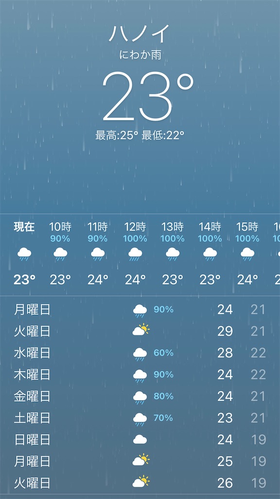 f:id:zabon-inu:20211022122341j:image f:id:zabon-inu:20211022122341j:image