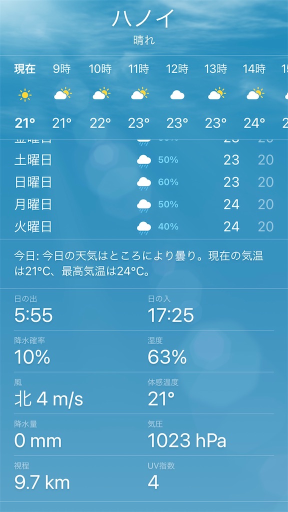 f:id:zabon-inu:20211024112443j:image f:id:zabon-inu:20211024112443j:image