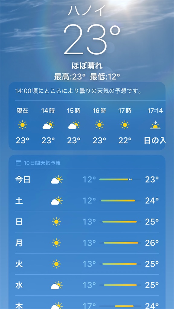 f:id:zabon-inu:20211204133120j:image f:id:zabon-inu:20211204133120j:image