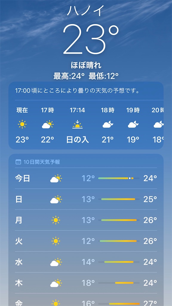 f:id:zabon-inu:20211205114440j:image f:id:zabon-inu:20211205114440j:image