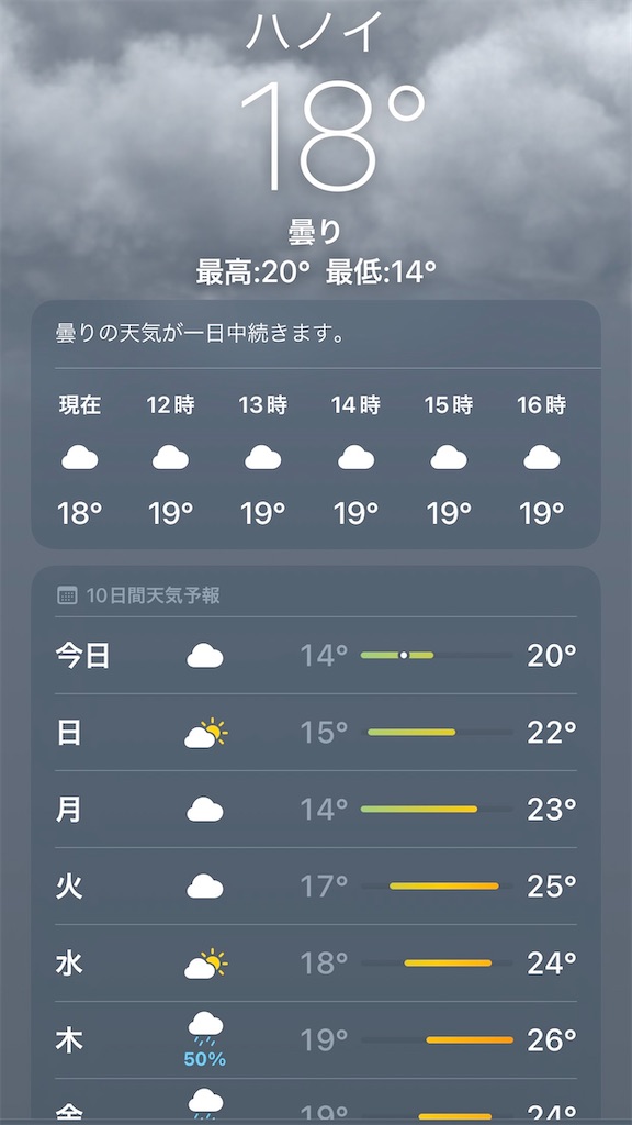 f:id:zabon-inu:20220102131902j:image f:id:zabon-inu:20220102131902j:image