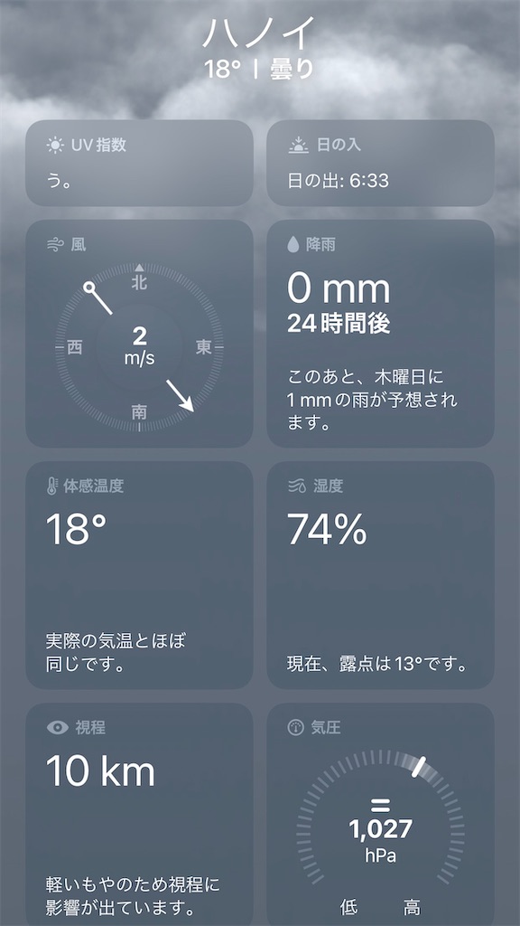 f:id:zabon-inu:20220102131905j:image f:id:zabon-inu:20220102131905j:image