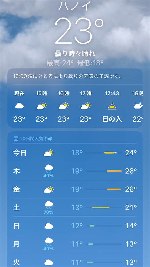 f:id:zabon-inu:20220126174654j:image f:id:zabon-inu:20220126174654j:image