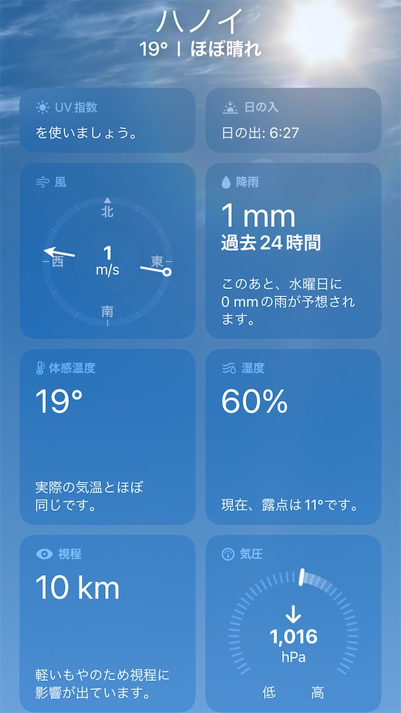 f:id:zabon-inu:20220216130420j:image f:id:zabon-inu:20220216130420j:image