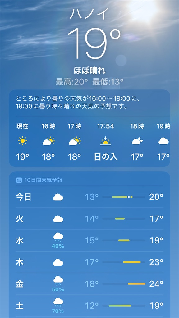 f:id:zabon-inu:20220216130422j:image f:id:zabon-inu:20220216130422j:image