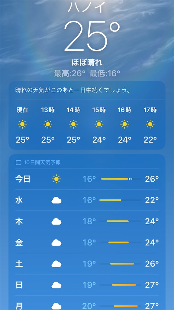 f:id:zabon-inu:20220308145139j:image f:id:zabon-inu:20220308145139j:image
