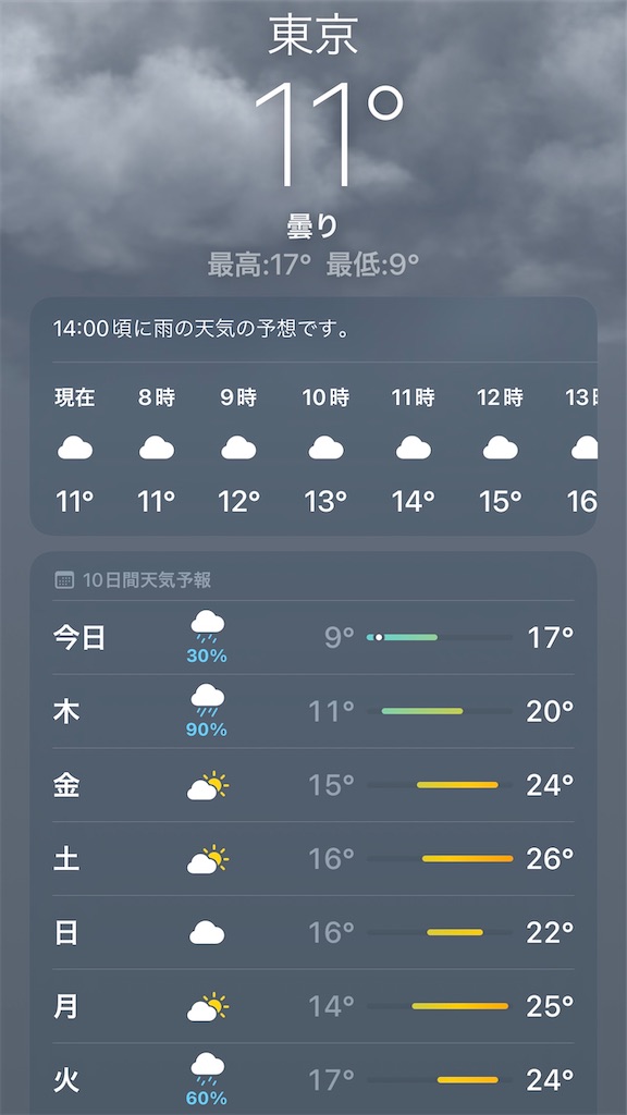 f:id:zabon-inu:20220420071006j:image f:id:zabon-inu:20220420071006j:image