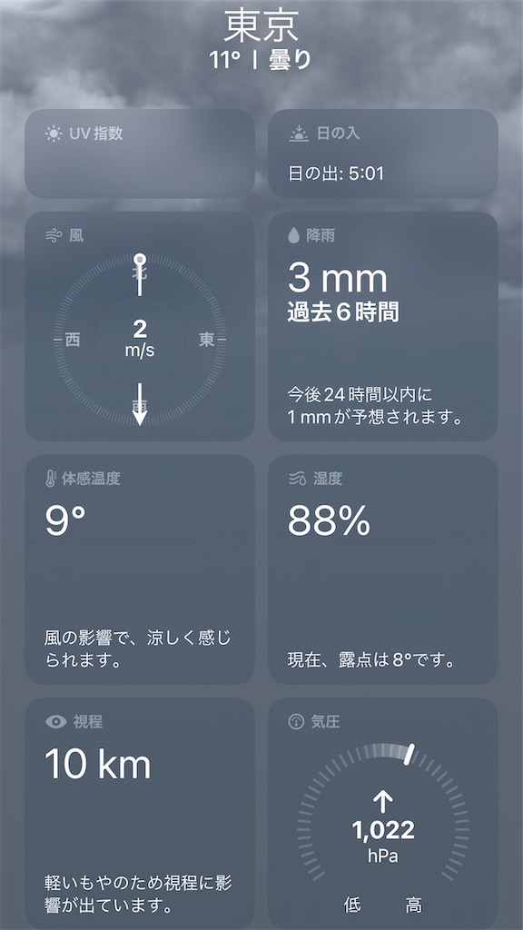 f:id:zabon-inu:20220420071035j:image f:id:zabon-inu:20220420071035j:image