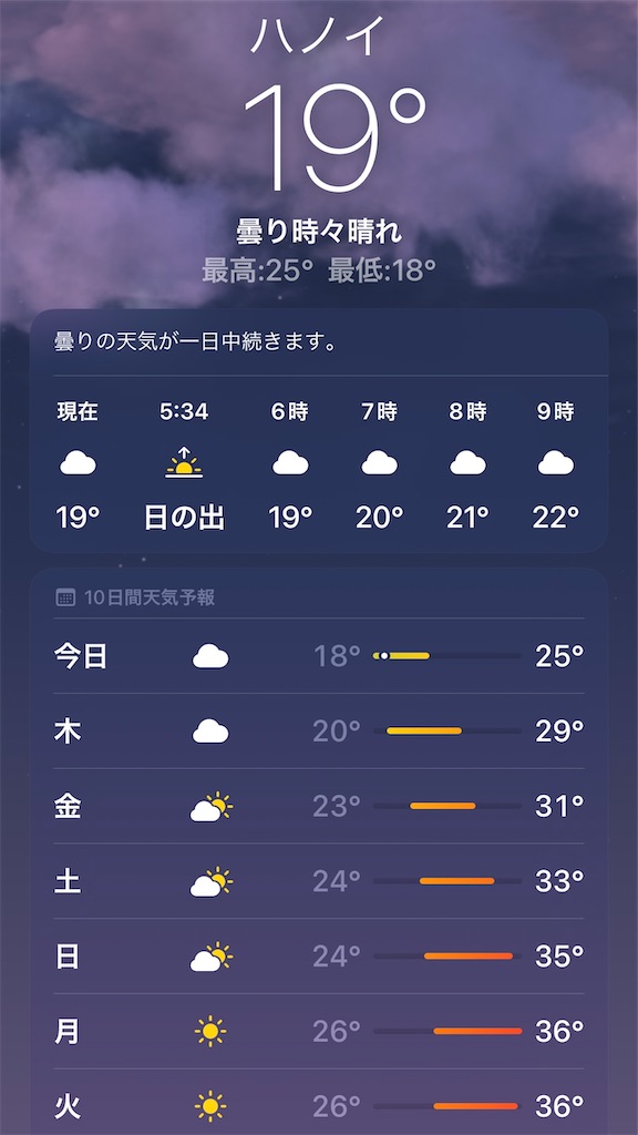 f:id:zabon-inu:20220420071605j:image f:id:zabon-inu:20220420071605j:image