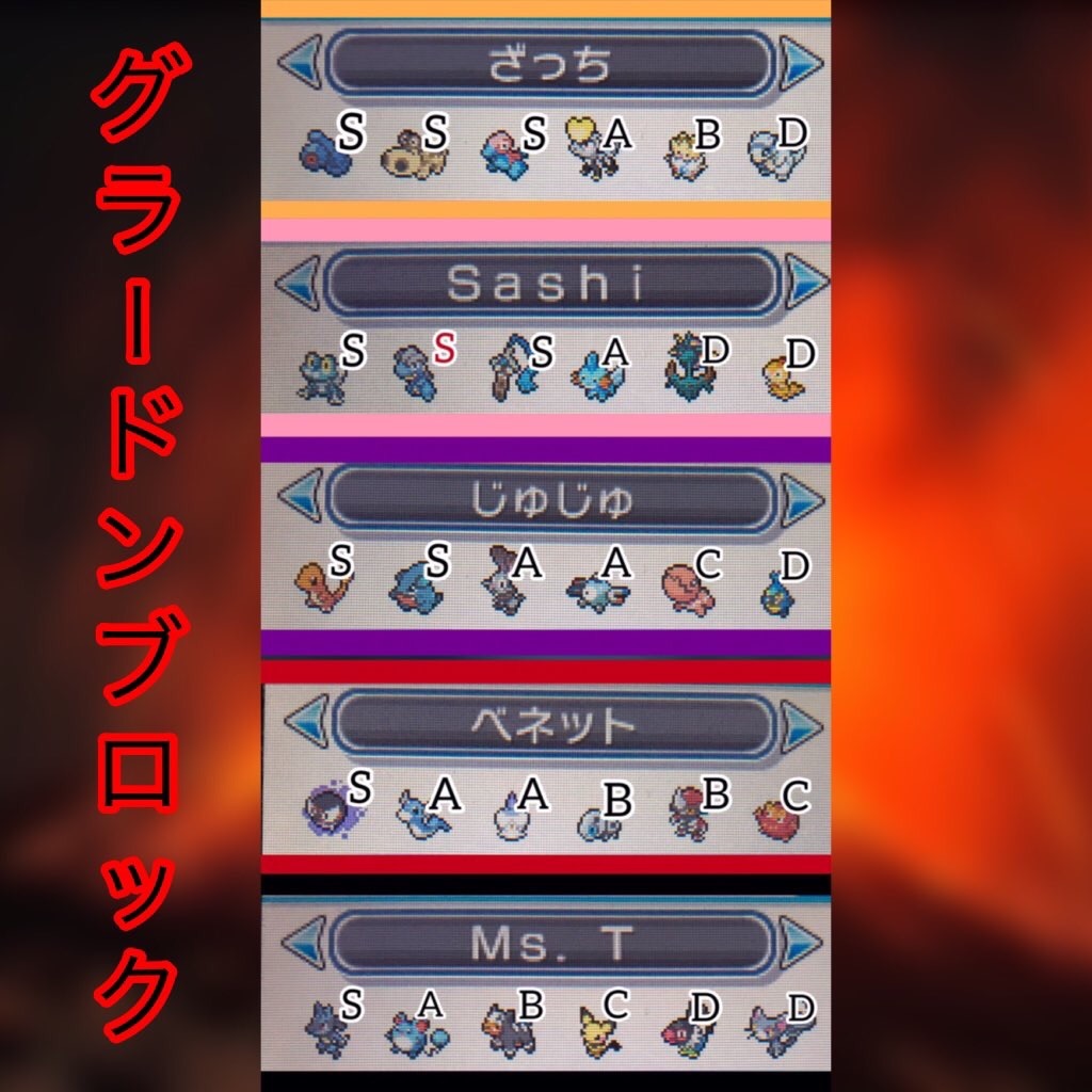 f:id:zacchiDGMN:20191021090438j:image f:id:zacchiDGMN:20191021090438j:image