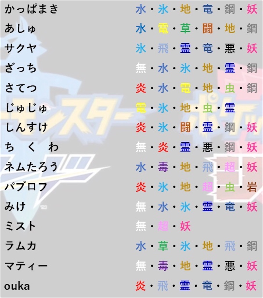 f:id:zacchiDGMN:20200504124101j:image f:id:zacchiDGMN:20200504124101j:image