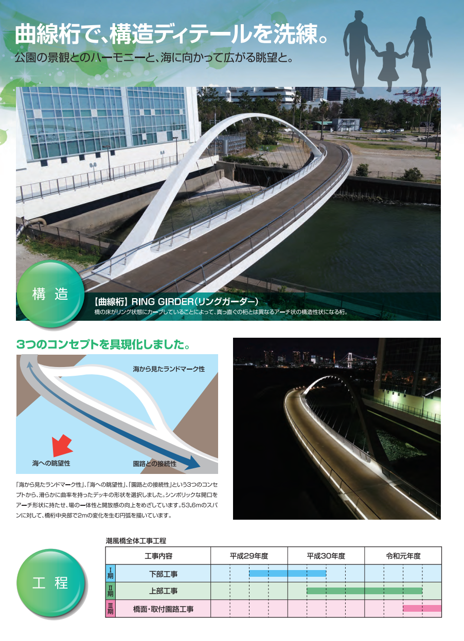 f:id:zacharylion:20210729102806p:plain