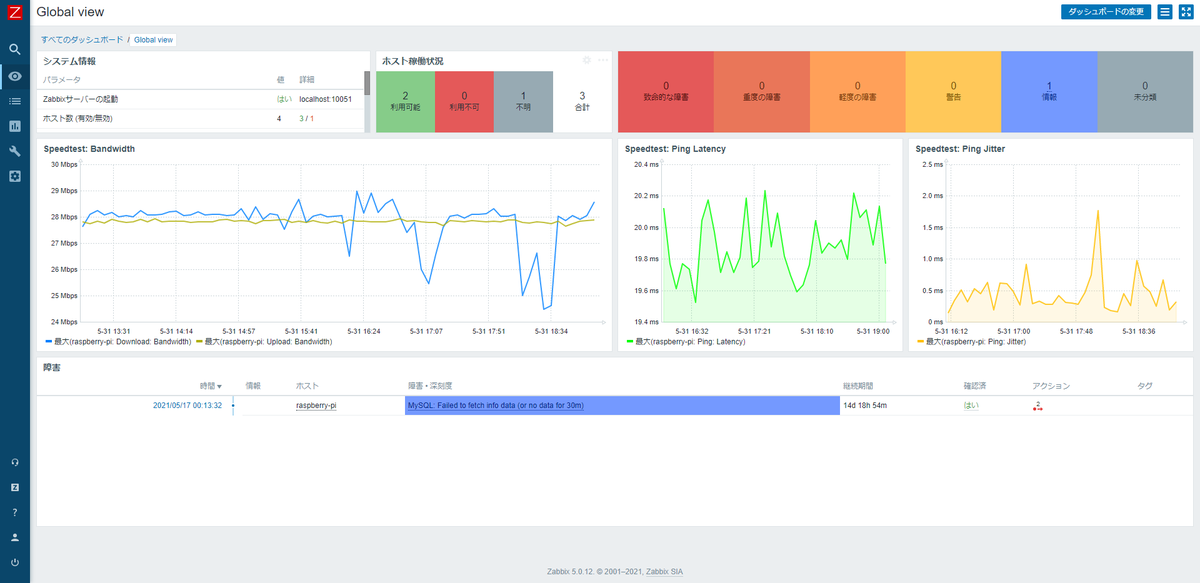 f:id:zackey878:20210531191211p:plain