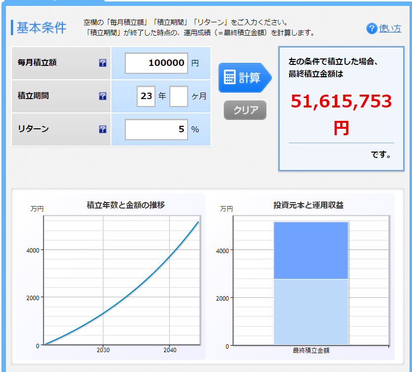 f:id:zackzackey:20210503145531p:plain