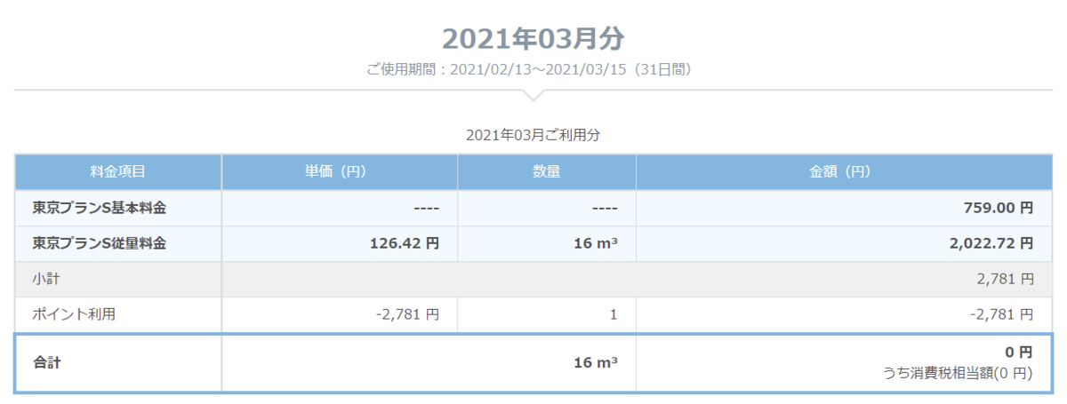 f:id:zackzackey:20210516220742p:plain