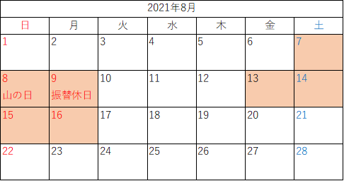 f:id:zackzackey:20210727220659p:plain