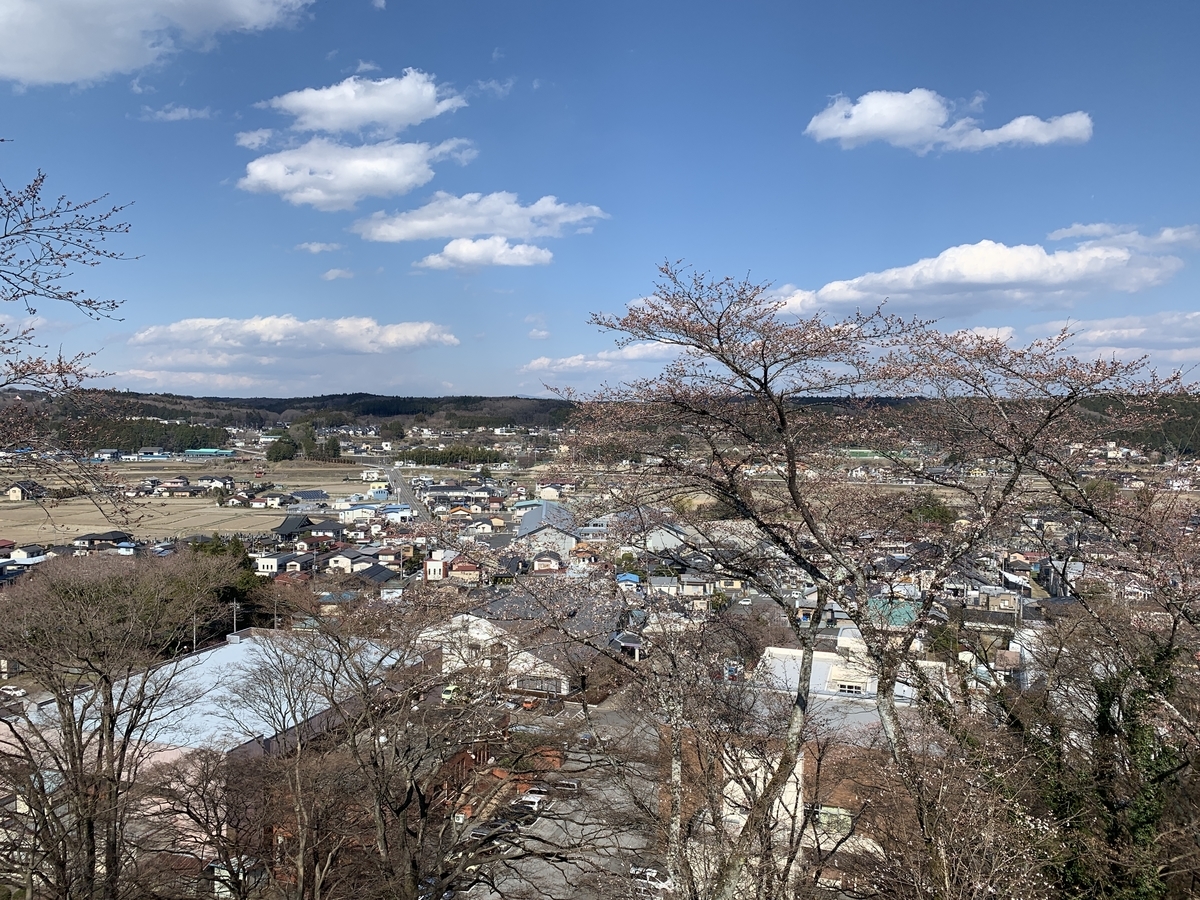 f:id:zai73156:20190407154740j:plain f:id:zai73156:20190407154740j:plain