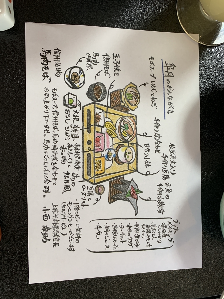 f:id:zai73156:20190513170340j:plain f:id:zai73156:20190513170340j:plain