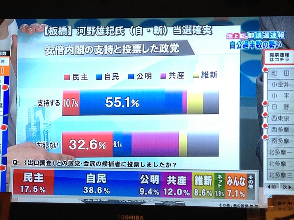 f:id:zaikabou:20130625055430j:image f:id:zaikabou:20130625055430j:image