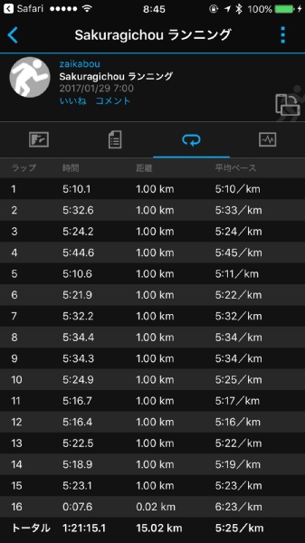 f:id:zaikabou:20170130070055j:plain f:id:zaikabou:20170130070055j:plain