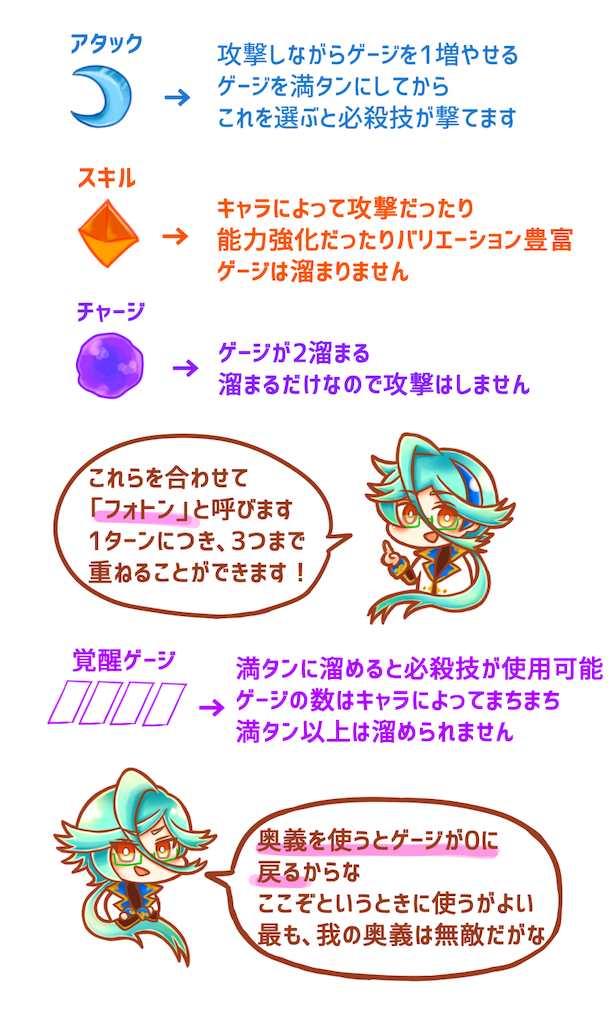 f:id:zaimer:20190501134947p:image f:id:zaimer:20190501134947p:image