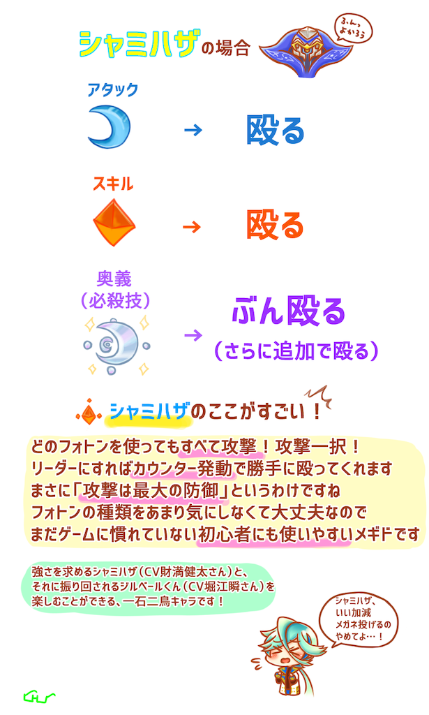 f:id:zaimer:20190501165218p:image f:id:zaimer:20190501165218p:image