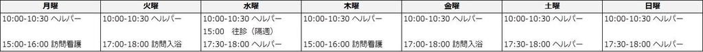 f:id:zaitakukaigo:20180908105305j:plain f:id:zaitakukaigo:20180908105305j:plain