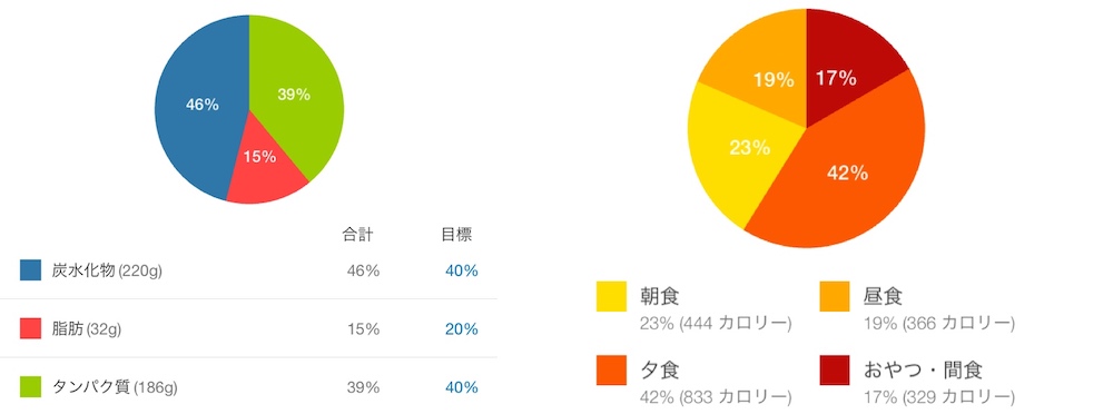 f:id:zakihana:20190624063859j:plain f:id:zakihana:20190624063859j:plain