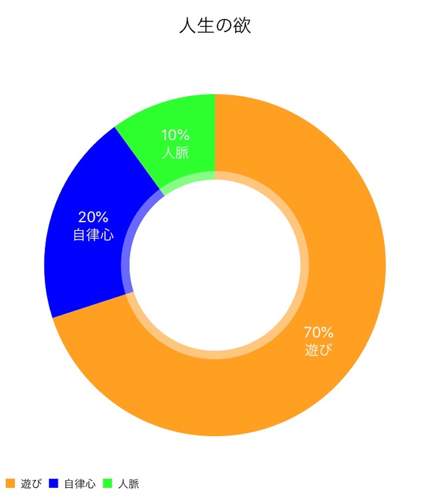 f:id:zakinako:20191218002916j:image