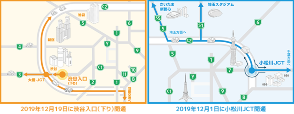 f:id:zakiyamatakashi:20191018215731p:plain