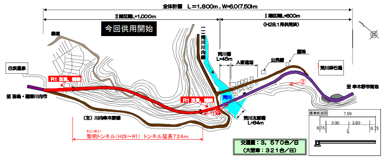 f:id:zakiyamatakashi:20200521183317p:plain