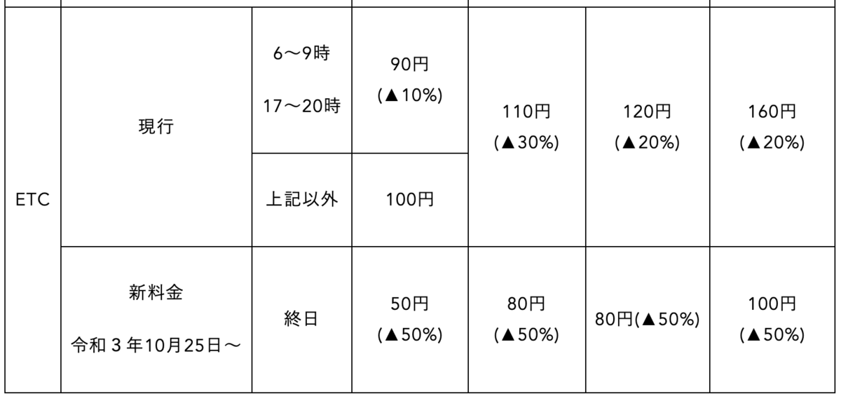 f:id:zakiyamatakashi:20210925080013p:plain